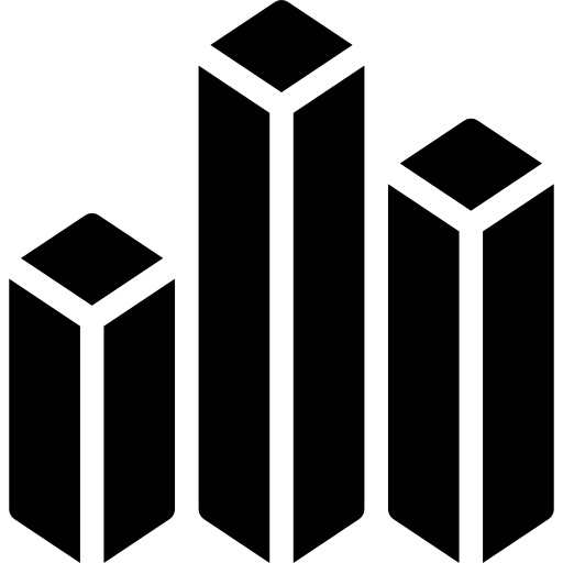 Bar chart
